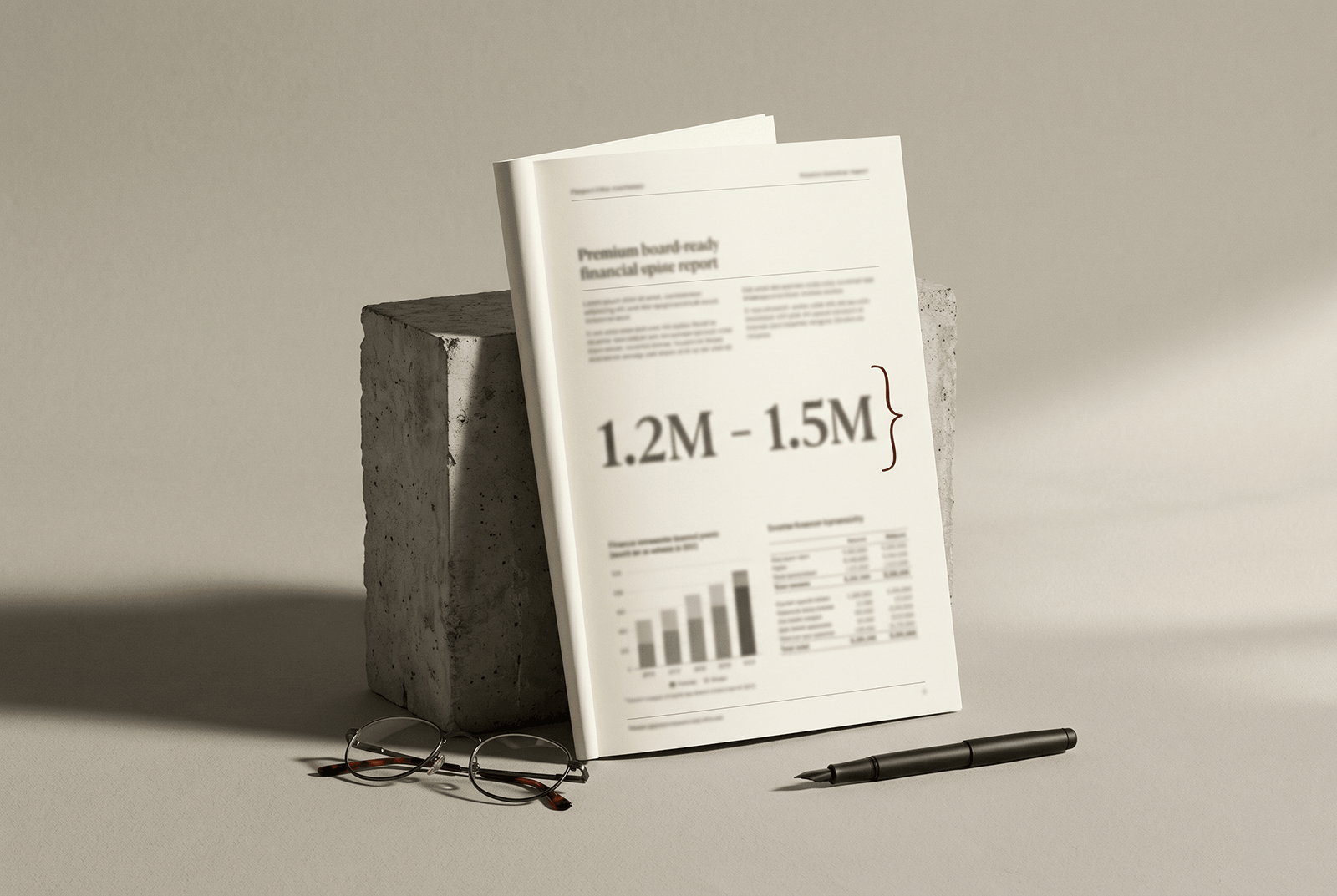 A board-ready financial exposure report showing 1.2M to 1.5M range